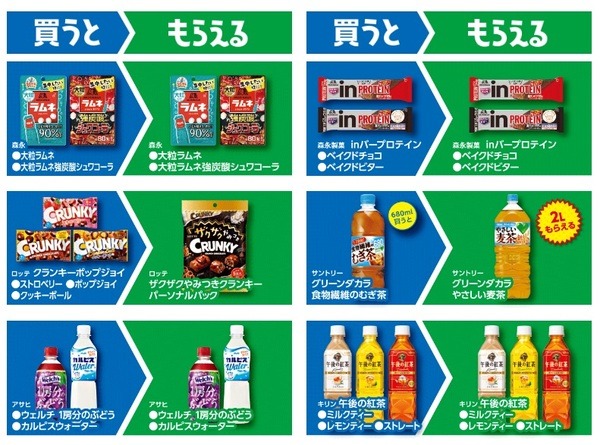 6月20日～6月26日の対象商品