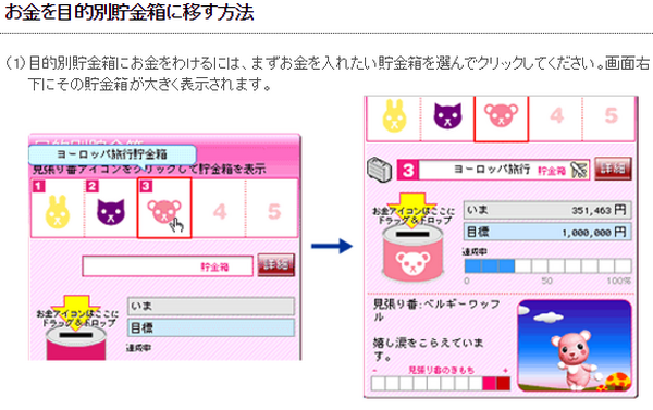 袋分け好き主婦におすすめ　特別支出をネットの「目的別口座」で積み立て