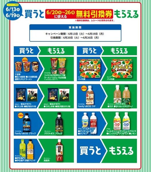 第2弾