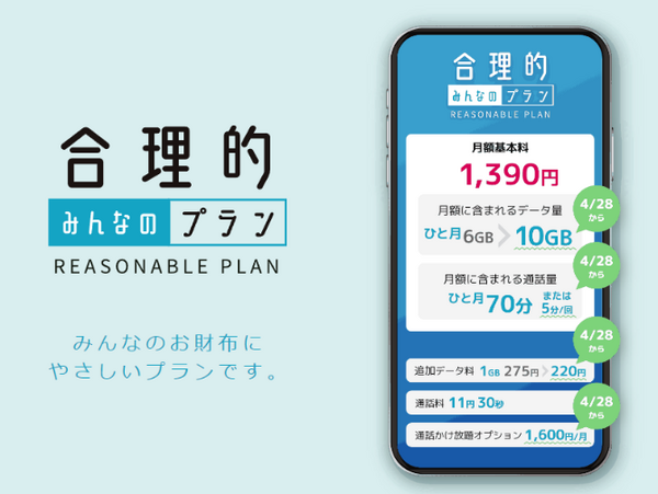 日本通信 