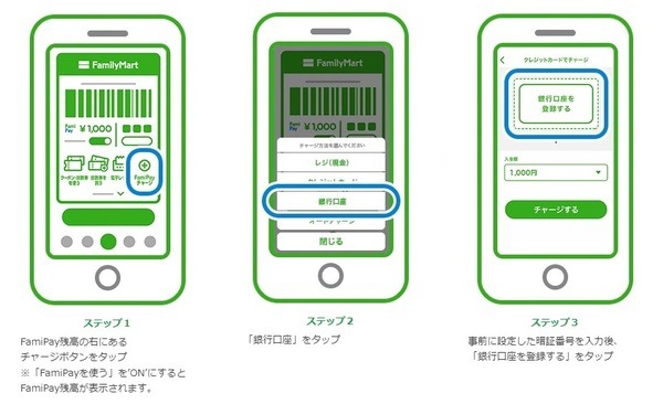 FamiPay残高の場合