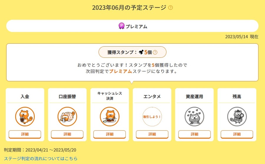 【auじぶん銀行】チャージするだけの「ポイ活」で年間最大1,800Pontaポイントもらえる方法