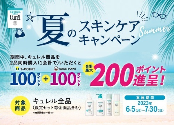 同時に2商品で200ポイントもらえる