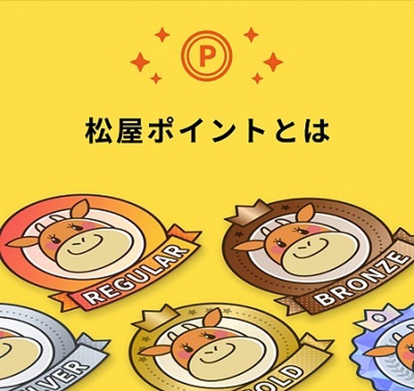 松屋ポイント