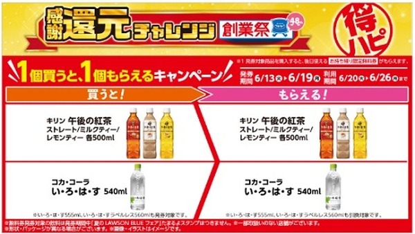 1個買うと1個もらえる