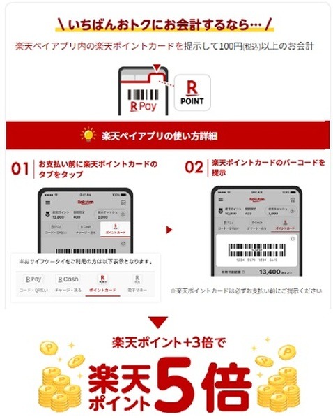 楽天ポイントが通常の5倍還元