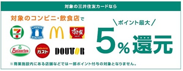 Vポイント・Tポイントが統合で「新Vポイント」に　ポイント二重取りも可能、送金・割り勘など新機能も搭載予定