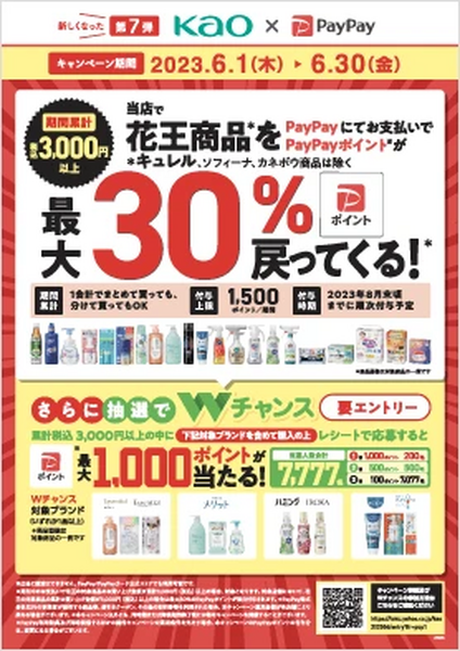 【超PayPay祭】6月お得に使えるイベント一気見せ！　全額ポイント還元「本人確認ジャンボ」から、最大20万ポイントゲットできる無料くじまで　