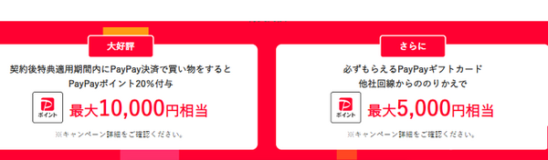 Softbank・ワイモバイル契約での還元