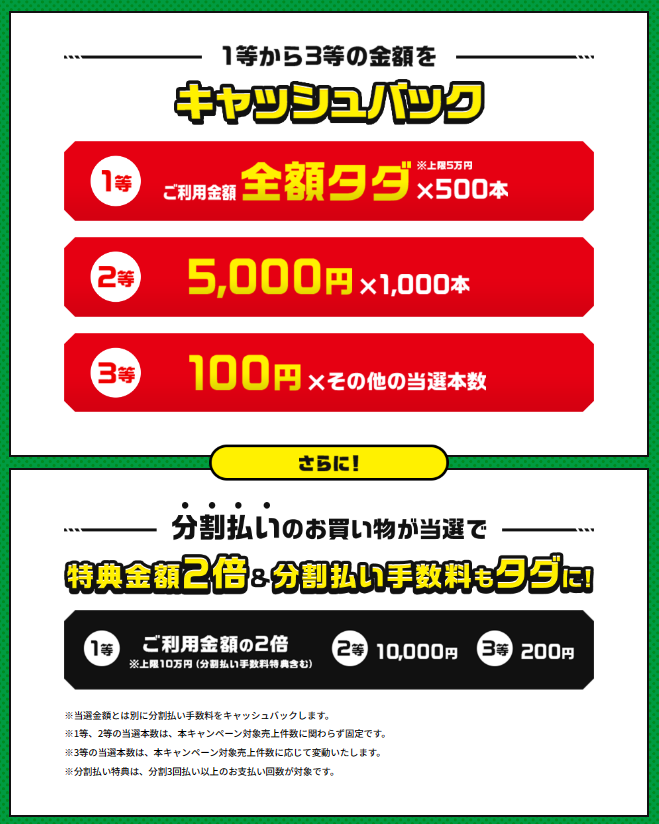 特典内容