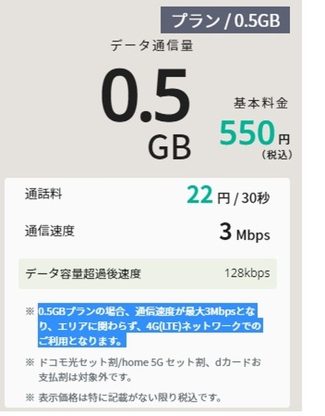 irumoの月0.5GBプランには制限あり