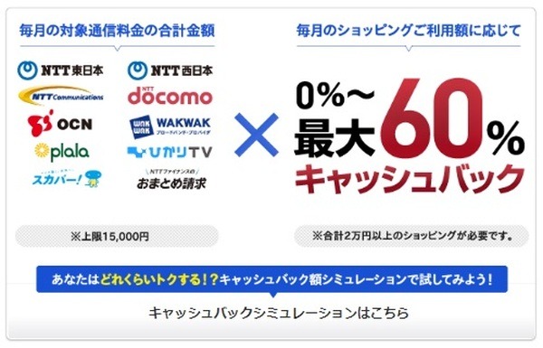 7/31で「NTTグループカード」が終了　終了までのスケジュールも完全解説