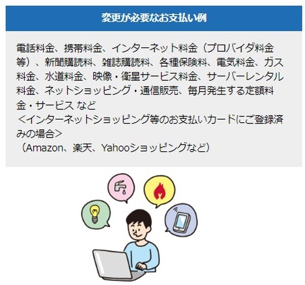 カード利用の終了