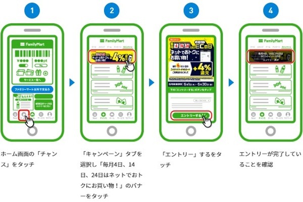 エントリーを忘れずに