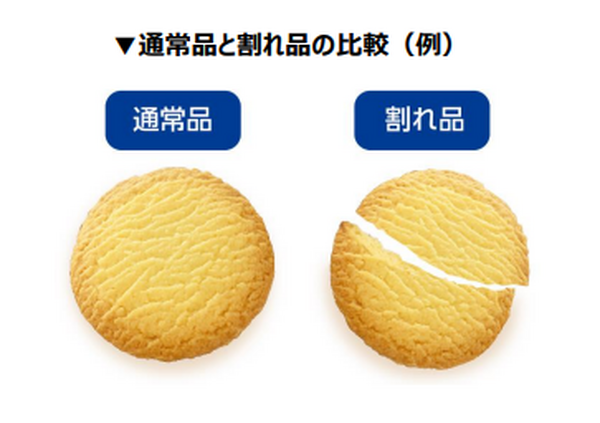 通常品と訳あり品の違い