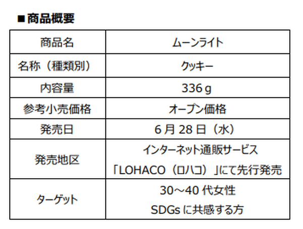 訳ありムーンライトはお得？