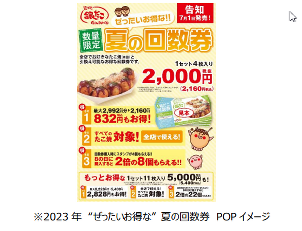 【銀だこ】7/1～100％元とれ「夏の回数券」　最大28％還元の攻略法、一番お得な日は