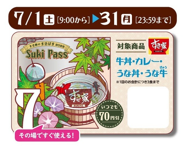すき家のすきパス