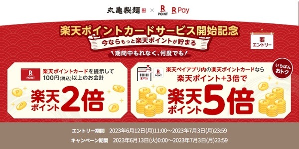 「楽天ポイントカードサービス開始記念」キャンペーン