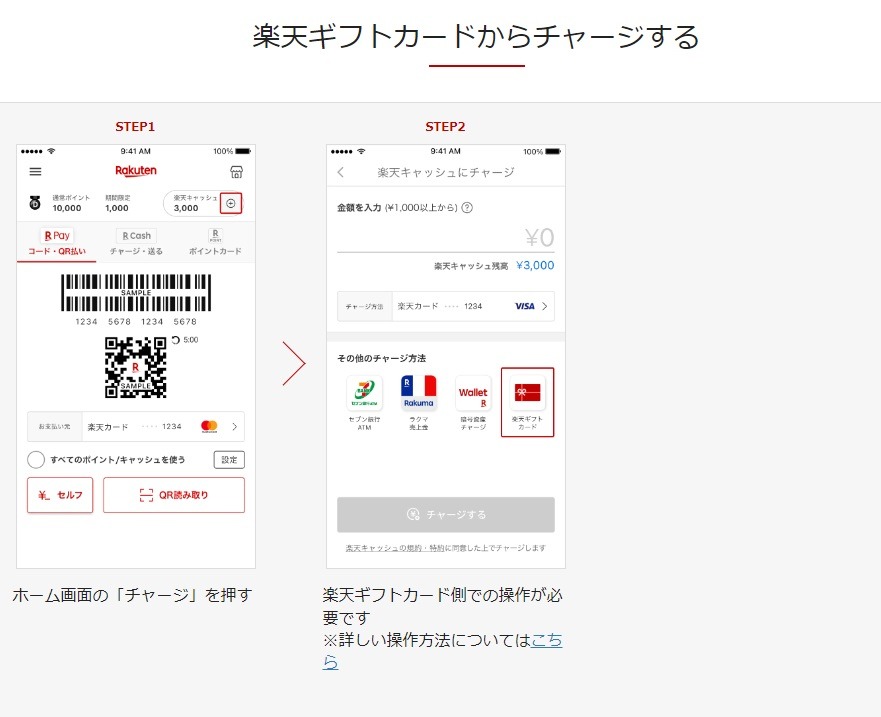 「1日」に「チャージ」することで全額還元（上限2万円）のチャンス