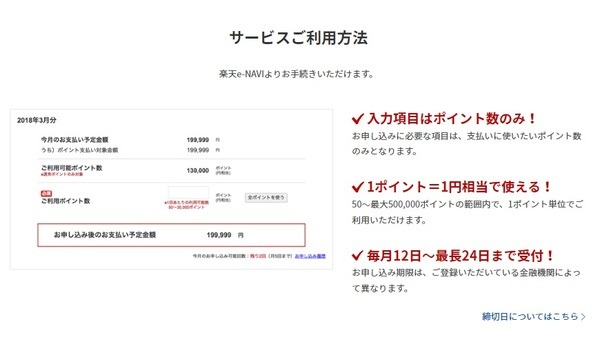 クレジットカードの支払い