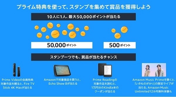 【7/11・12】アマゾンで「プライムデー」を開催　Amazon Mastercard以外のおすすめ支払い方法も紹介