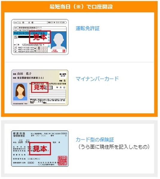 口座開設には本人確認書類が必要