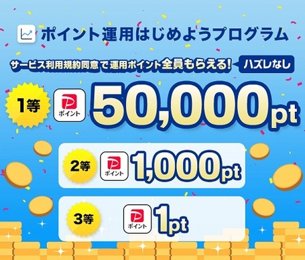 サービス利用規約の新規同意で最大5万ポイントもらえる
