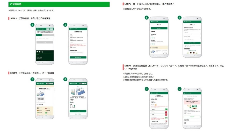 ネット予約の方法