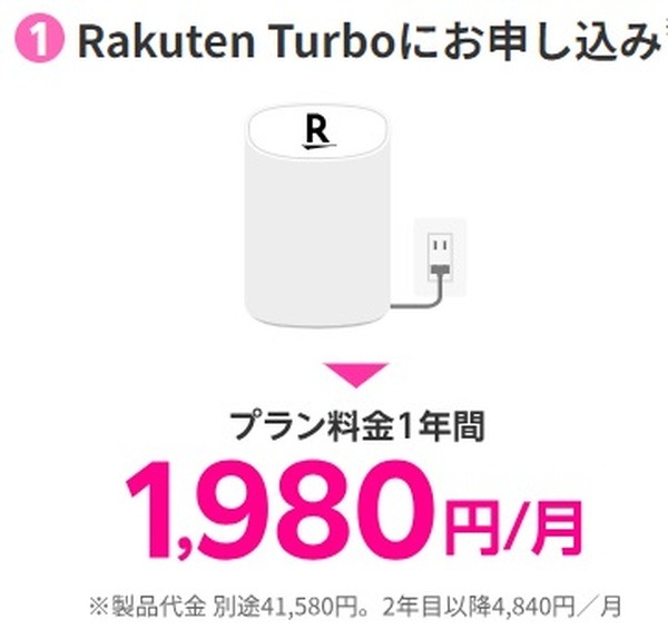 1年間はプラン料金が1,980円に