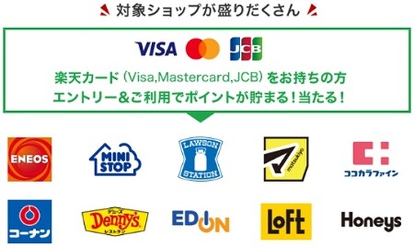 対象ショップが盛りだくさん