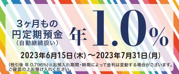 UI銀行　スーパー定期預金及び大口定期預金