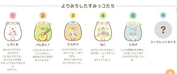 すみっこは6種類