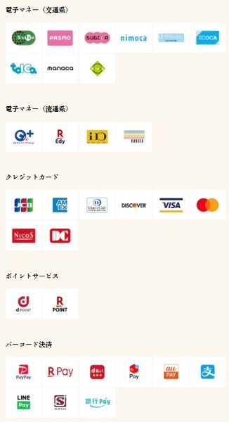 支払い方法も豊富