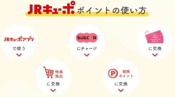 使い道豊富なJRキューポ