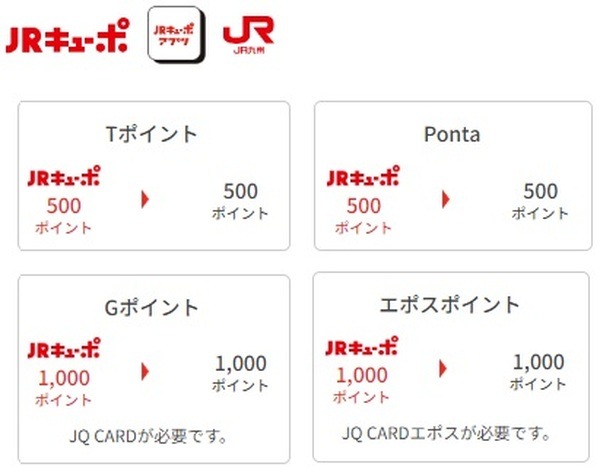 ポイントハブ