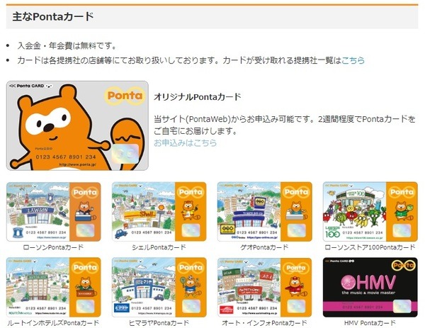 参加方法