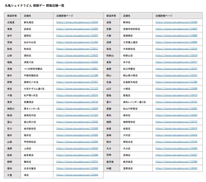開催店舗一覧