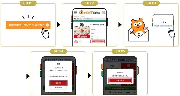 クーポンの取得方法