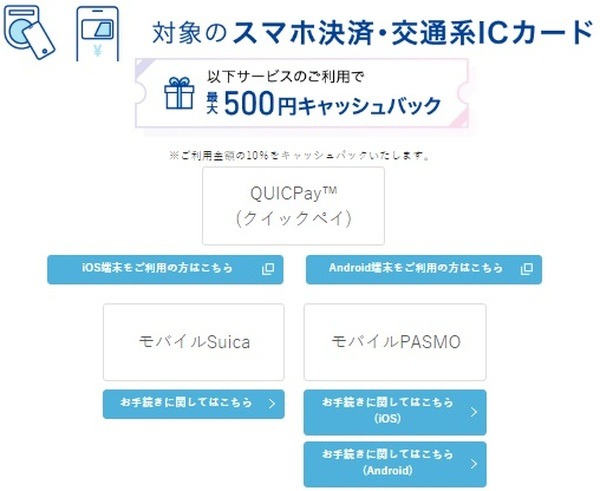 スマホ決済・交通系IC
