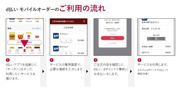 d払いモバイルオーダー