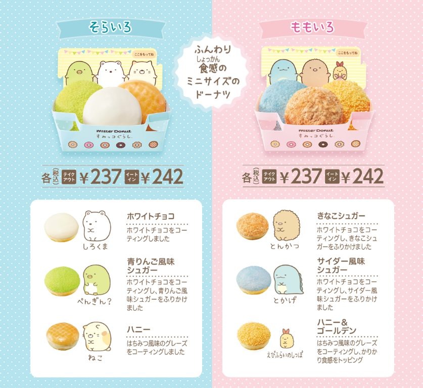 コラボドーナツは2商品