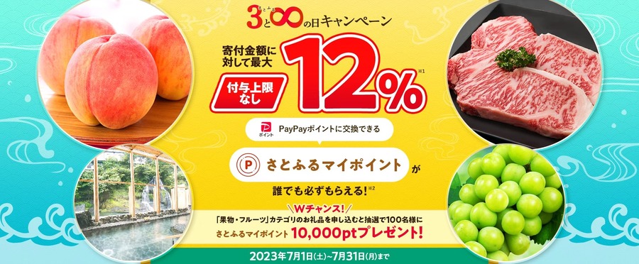 さとふるの日キャンペーンとは