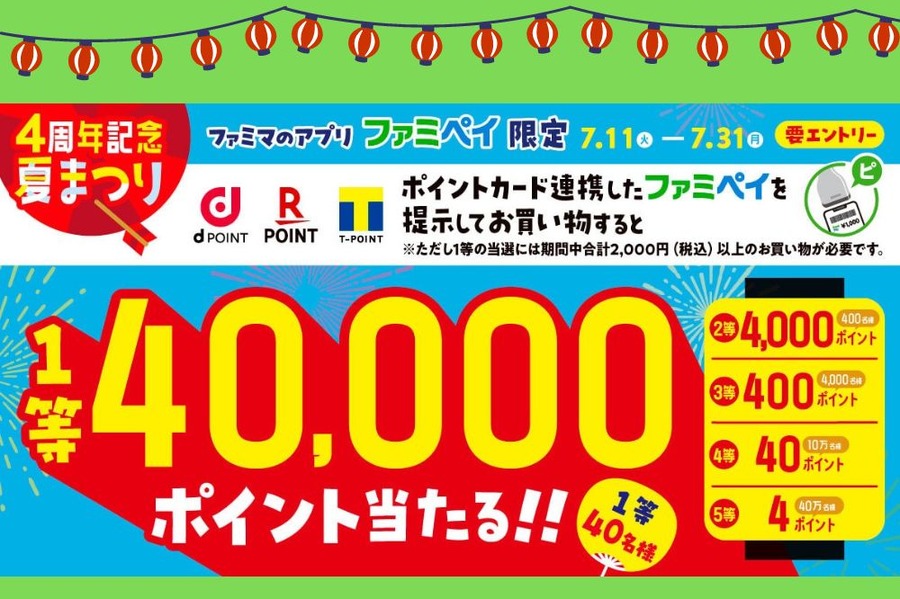 夏祭り