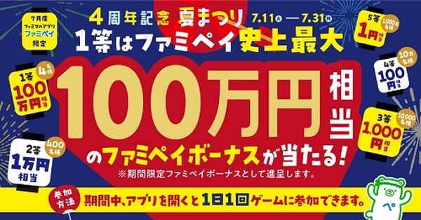 100万円相当のチャンス