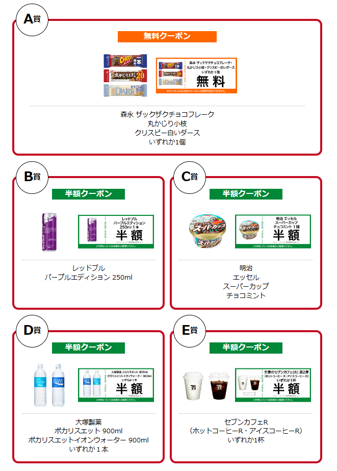 第2弾の特典