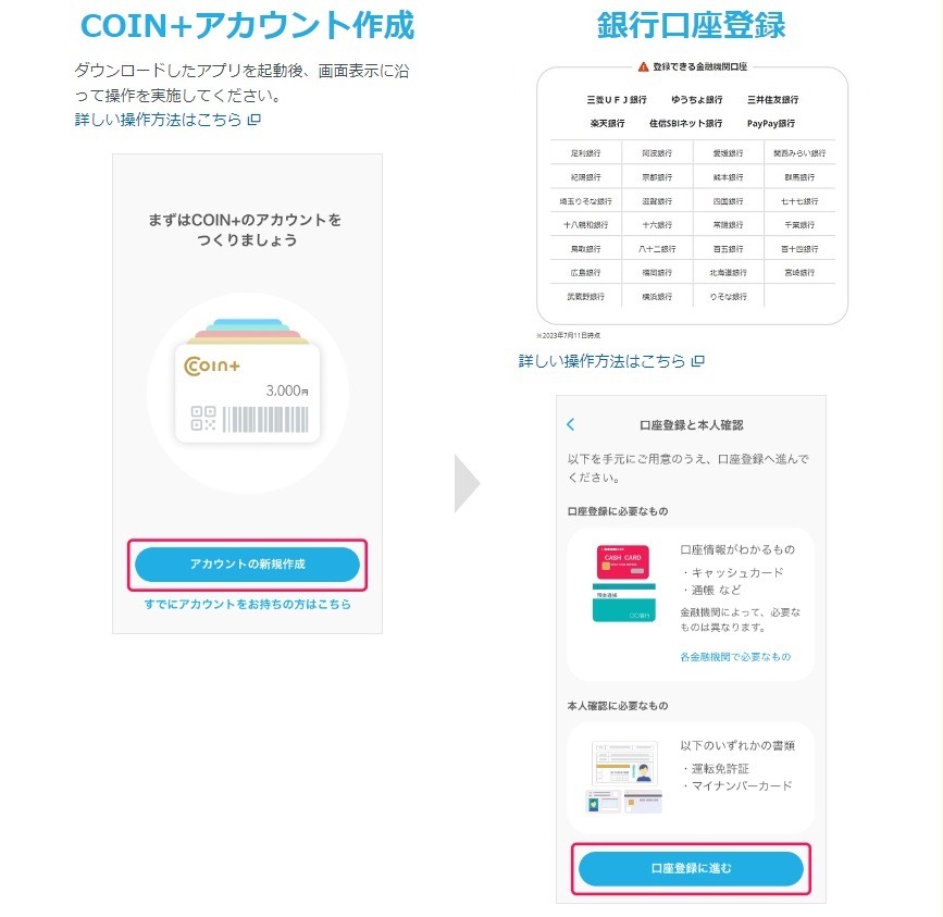 キャンペーン参加方法