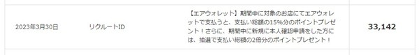 筆者が過去に当選したキャンペーンで、3万Ponta ポイント以上がもらえました