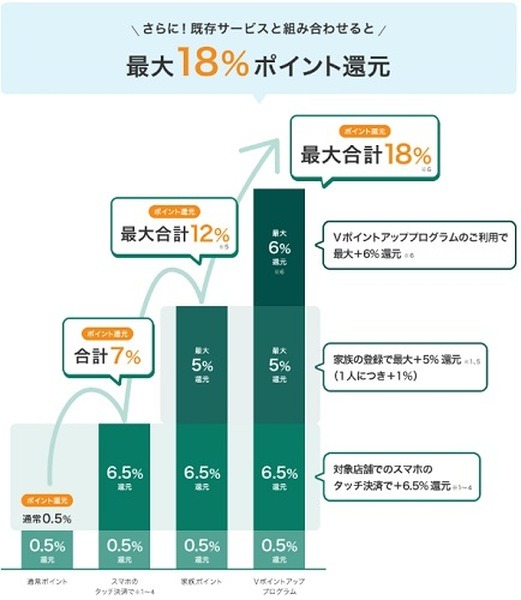 【国産うなぎ】大戸屋で2680円、セブンで2408円・お茶無料＆最大1000ポイント、阪急阪神で40%引き＆5%還元など