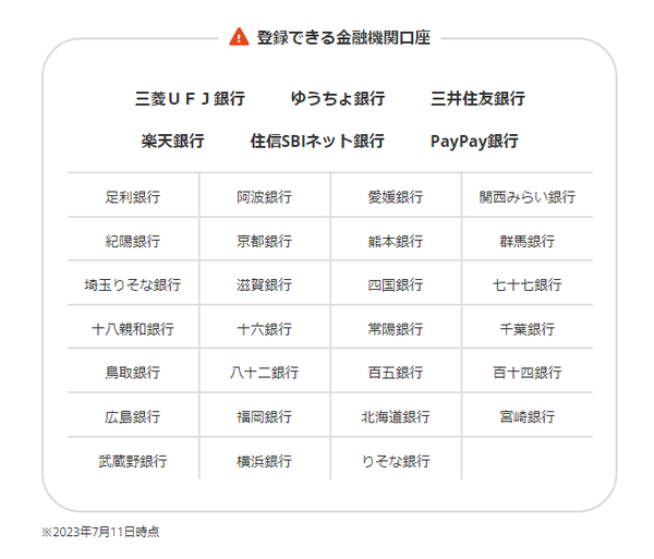 エアウォレットで登録できる金融機関口座